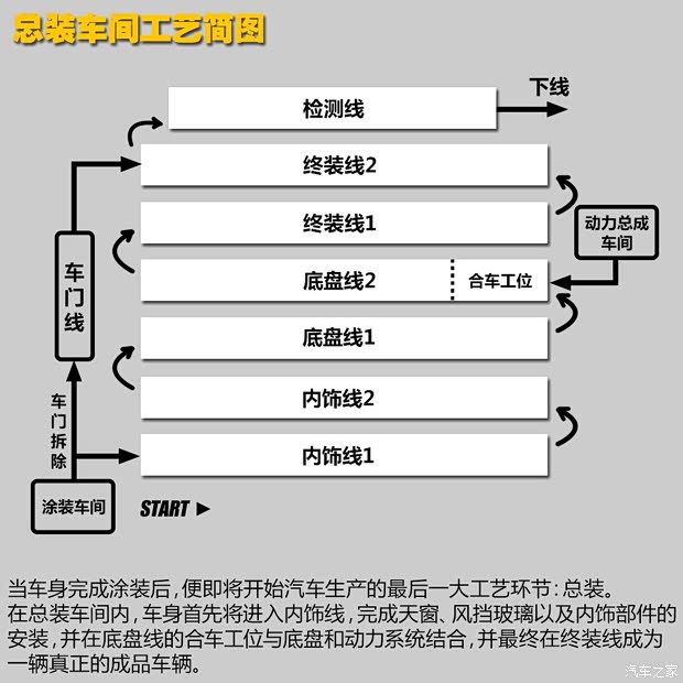 通用雪佛兰 科鲁兹 2015款 1.4T DCG旗舰版 通用雪佛兰 科鲁兹 2015款 1.4T DCG旗舰版