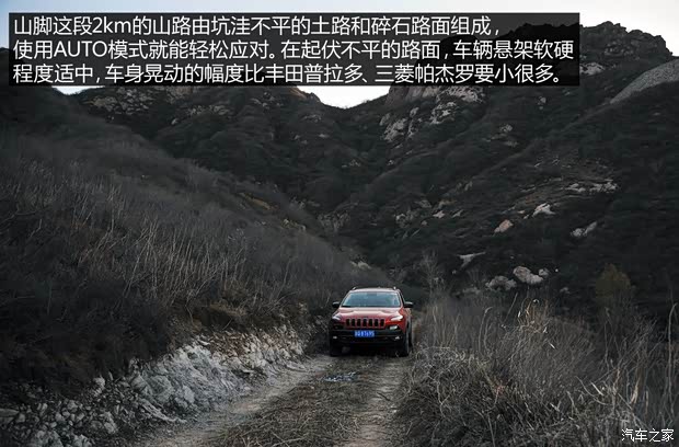 Jeep(进口) 自由光 2014款 3.2L 高性能版