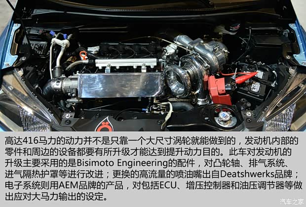 本田(进口) 飞度(进口) 2014款 基本型