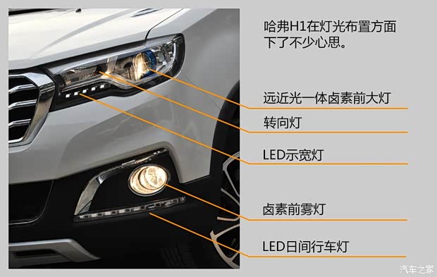 長城汽車 哈弗H1 2015款 1.5L 手動豪華型