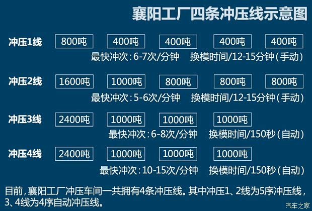 东风英菲尼迪 英菲尼迪Q50L 2015款 基本型 东风英菲尼迪 英菲尼迪Q50L 2015款 基本型