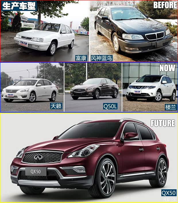东风英菲尼迪 英菲尼迪Q50L 2015款 基本型