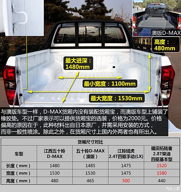 ʮ D-MAX 2015 2.5T Զ4JK1