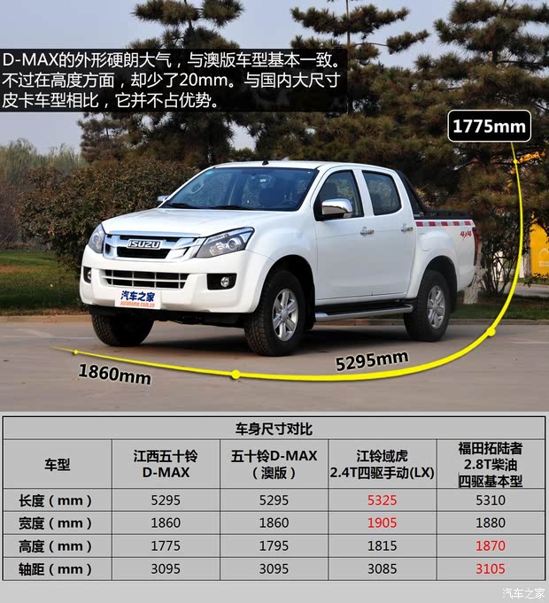 ʮ D-MAX 2015 2.5T Զ4JK1