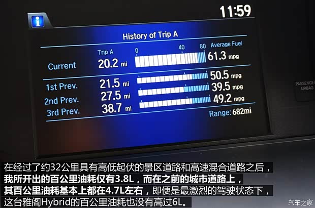 本田(进口) 雅阁(海外) 2014款 Hybrid