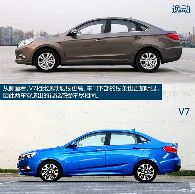 长安汽车 悦翔V7 2015款 1.6L 自动乐趣型 长安汽车 悦翔V7 2015款 1.6L 自动乐趣型