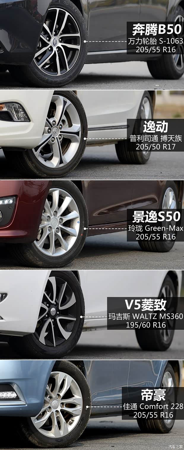 吉利汽车 帝豪 2014款 三厢 1.3T CVT尊贵型 吉利汽车 帝豪 2014款 三厢 1.3T CVT尊贵型