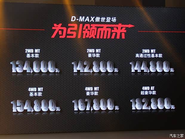 江西五十鈴 D-MAX 2015款 2.5T四驅(qū) 自動超豪華型4JK1