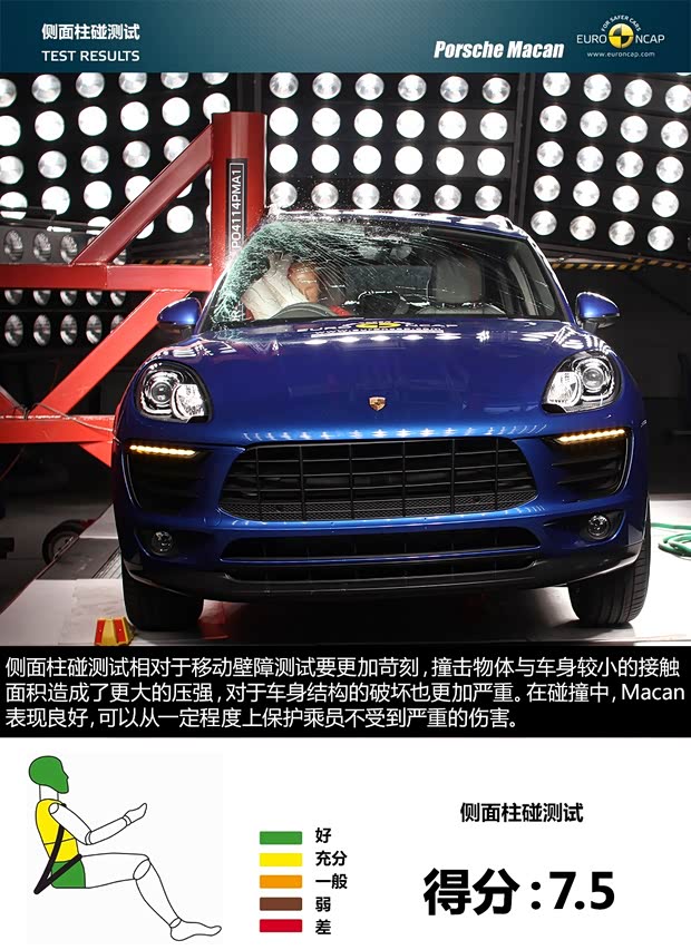 保時捷 Macan 2014款 Macan 2.0T