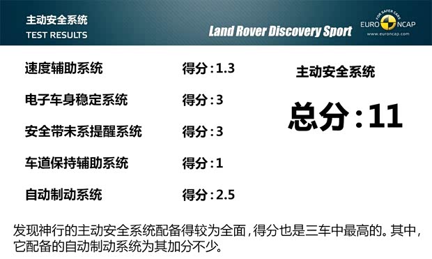 路虎(进口) 发现神行 2015款 2.0T HSE LUXURY