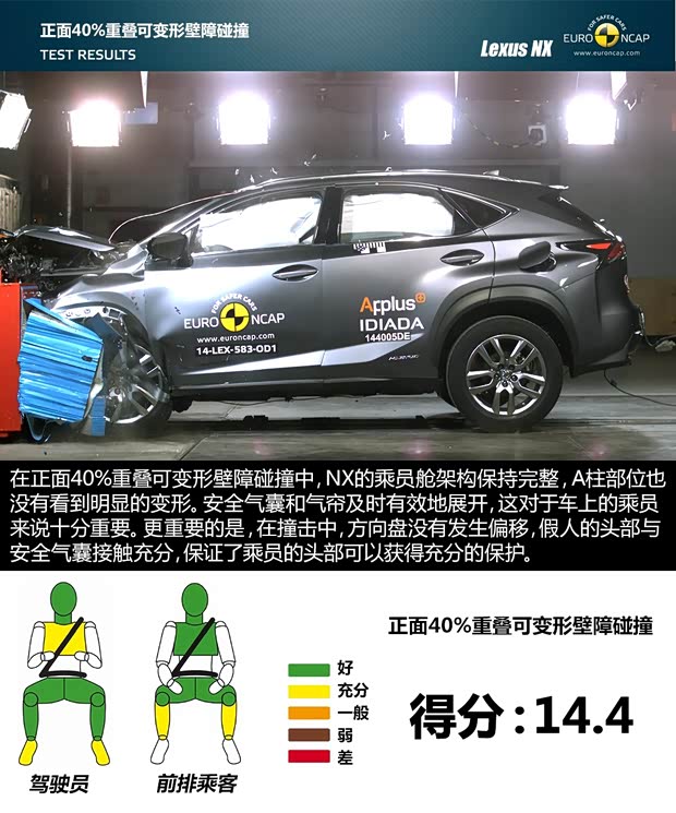 雷克萨斯 雷克萨斯NX 2015款 300h 全驱 锋芒版