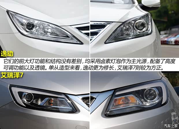 奇瑞奇瑞汽車艾瑞澤72013款 1.6L DVVT 手動(dòng)致領(lǐng)版