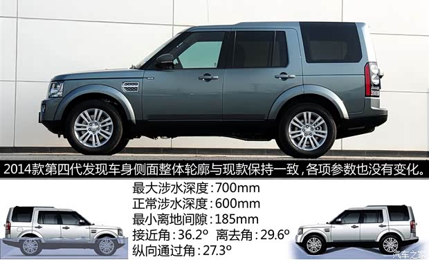 路虎路虎第四代发现2014款 基本型