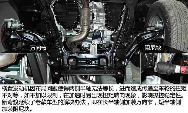 日产东风日产奇骏2014款 基本型 日产东风日产奇骏2014款 基本型