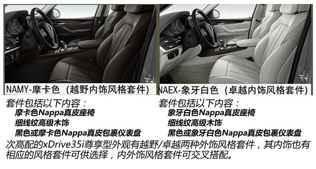 宝马宝马(进口)宝马X52014款 基本型