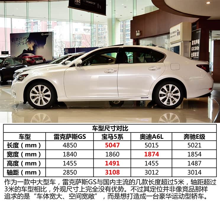 雷克萨斯雷克萨斯雷克萨斯GS2014款 300h 领先版 雷克萨斯雷克萨斯雷克萨斯GS2014款 300h 领先版