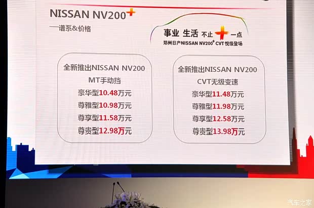 日產(chǎn)鄭州日產(chǎn)日產(chǎn)NV2002014款 1.6L CVT豪華型 國(guó)IV