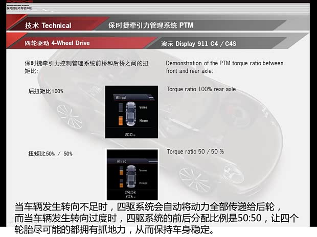 保時捷保時捷保時捷9112013款 Carrera 4S 3.8L 保時捷保時捷保時捷9112013款 Carrera 4S 3.8L