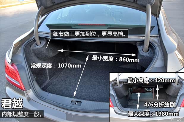 别克通用别克君越2013款 2.0T SIDI 智享旗舰型