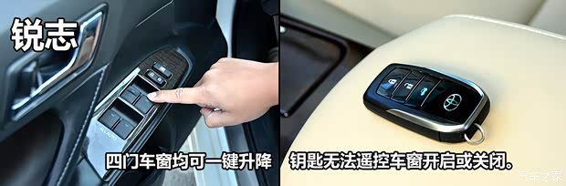 丰田一汽丰田锐志2013款 2.5V 尊锐导航版