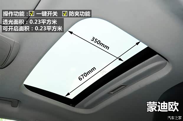 福特长安福特蒙迪欧2013款 2.0L GTDi240旗舰型