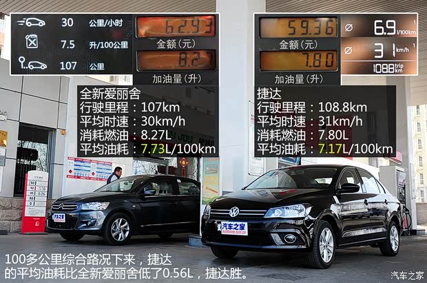 雪铁龙东风雪铁龙全新爱丽舍2014款 1.6L 自动豪华型 雪铁龙东风雪铁龙全新爱丽舍2014款 1.6L 自动豪华型