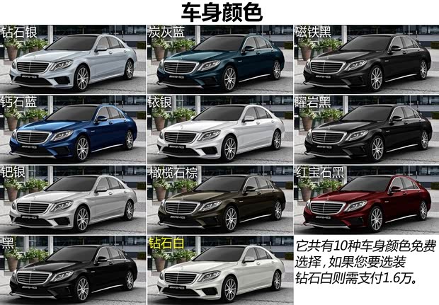 奔驰奔驰AMG奔驰S级AMG2014款 S63L AMG  4MATIC 奔驰奔驰AMG奔驰S级AMG2014款 S63L AMG  4MATIC