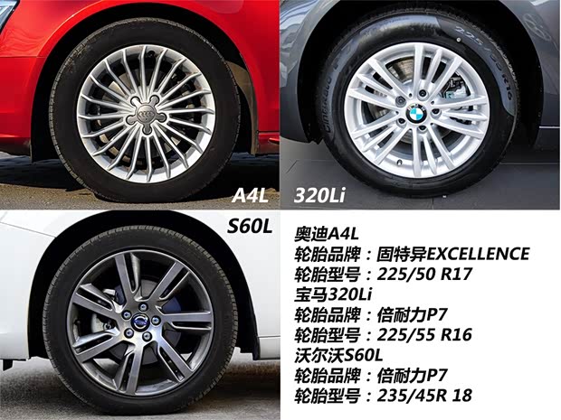 沃爾沃沃爾沃亞太沃爾沃S60L2014款 2.0T T5 智越版