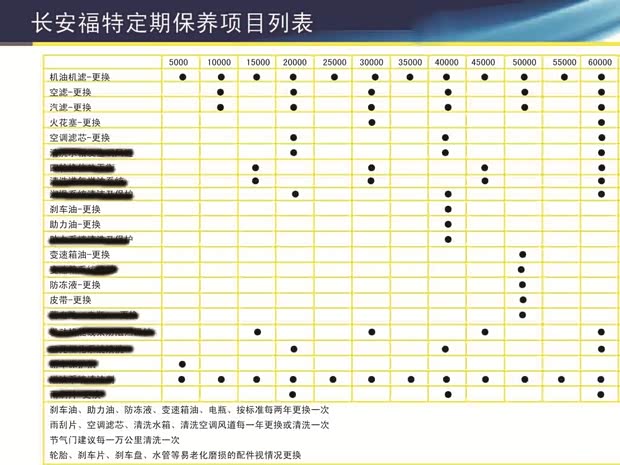 福特长安福特蒙迪欧2013款 2.0L GTDi240豪华运动型 福特长安福特蒙迪欧2013款 2.0L GTDi240豪华运动型