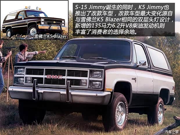 GMCGMCJimmy以往經(jīng)典版