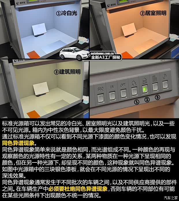 奥迪一汽-大众奥迪奥迪A32014款 基本型 奥迪一汽-大众奥迪奥迪A32014款 基本型