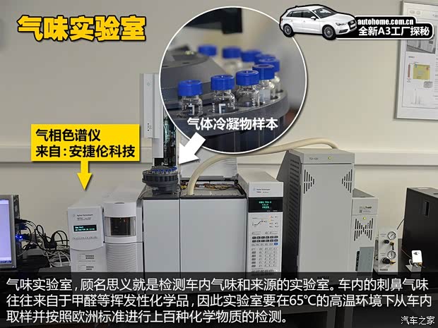 奥迪一汽-大众奥迪奥迪A32014款 基本型 奥迪一汽-大众奥迪奥迪A32014款 基本型