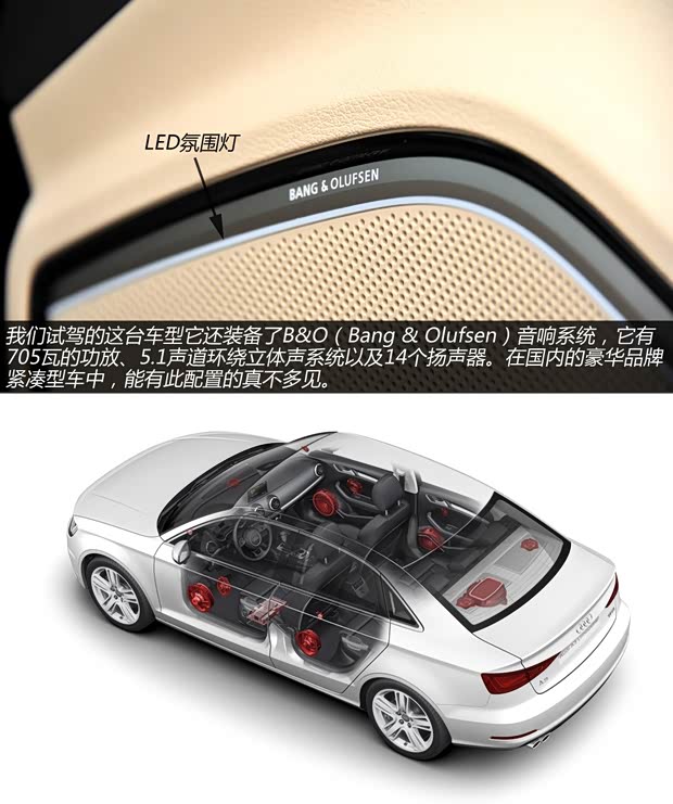 奥迪奥迪(进口)奥迪A3(进口)2014款 三厢 40 TFSI 基本型