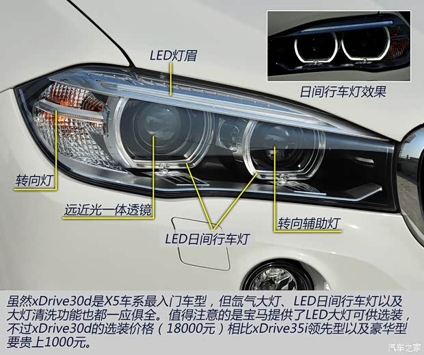 宝马宝马(进口)宝马X52014款 xDrive30d