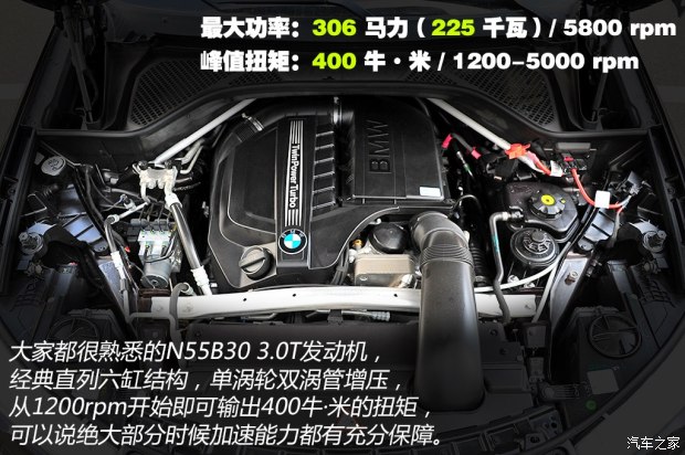 宝马(进口) 宝马X5 2014款 xDrive35i 尊享型