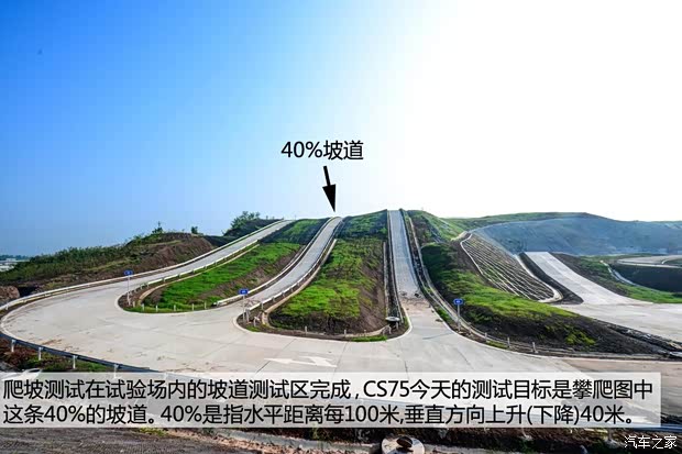 长安长安汽车长安CS752014款 2.0L 手动领先型 长安长安汽车长安CS752014款 2.0L 手动领先型