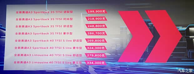 奧迪奧迪(進(jìn)口)奧迪A3(進(jìn)口)2014款 Sportback 40 TFSI S line豪華型