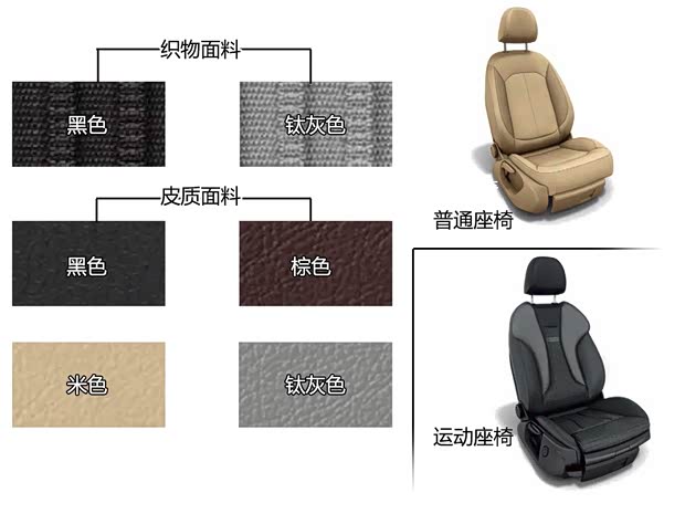 奧迪奧迪(進(jìn)口)奧迪A3(進(jìn)口)2014款 Sportback 40 TFSI S line豪華型
