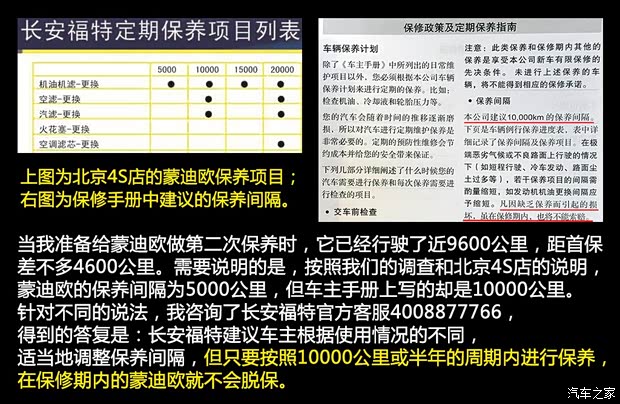 福特長安福特蒙迪歐2013款 2.0L GTDi240旗艦型 福特長安福特蒙迪歐2013款 2.0L GTDi240旗艦型