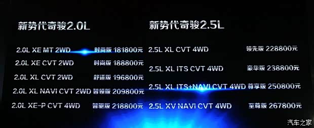 ղղ濥2014 2.5L CVT 4WD