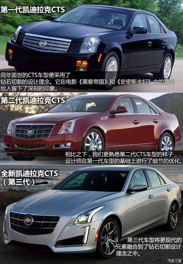 凱迪拉克凱迪拉克(進(jìn)口)凱迪拉克CTS(進(jìn)口)2014款 28T