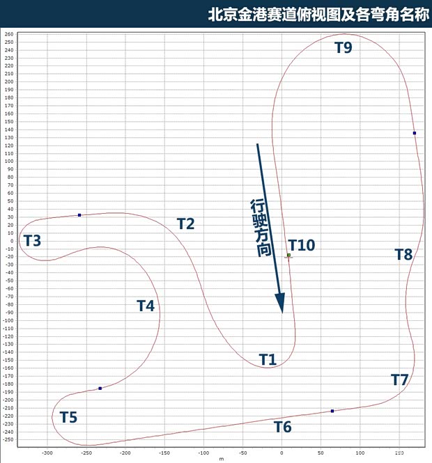 別克通用別克君威2014款 2.0T GS縱情運(yùn)動(dòng)版