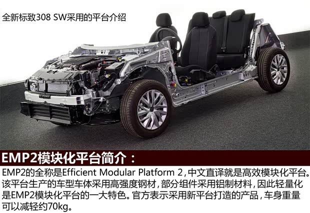 标致标致(进口)标致308(进口)2014款 SW 基本型