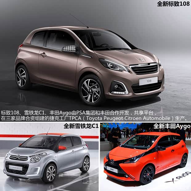 標(biāo)致標(biāo)致(進(jìn)口)標(biāo)致1082015款 基本型