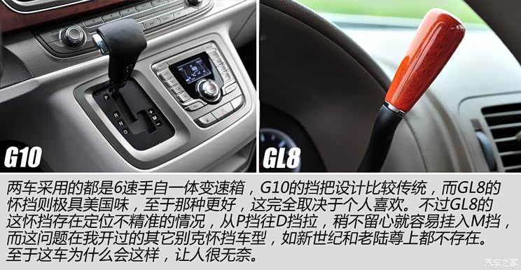 �e��ͨ�Äe�˄e��GL82011�� 2.4L CT���m��