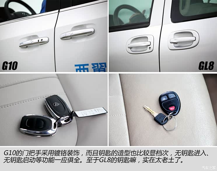 �e��ͨ�Äe�˄e��GL82011�� 2.4L CT���m��