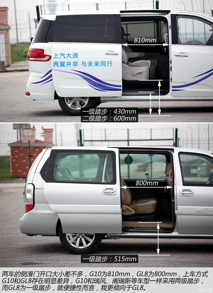 ������ͨ��������܇������ͨG102014�� 2.0T �ԄӺ��A������