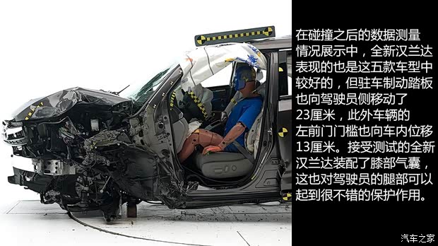 豐田豐田(進(jìn)口)漢蘭達(dá)(進(jìn)口)2014款 基本型