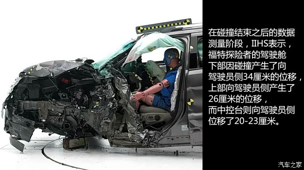 福特福特(進(jìn)口)探險(xiǎn)者2013款 3.5L 尊享型