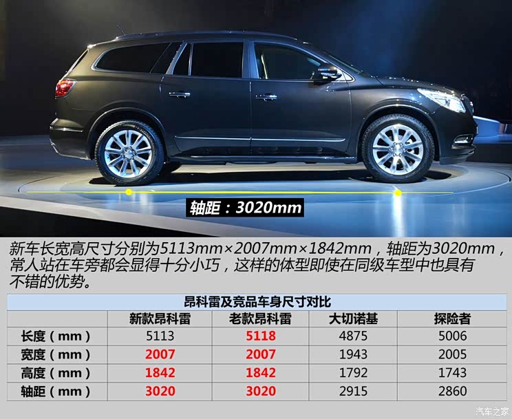 别克别克(进口)昂科雷2014款 3.6L 四驱智享旗舰型